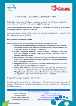 MAPPA DEGLI STAKEHOLDER